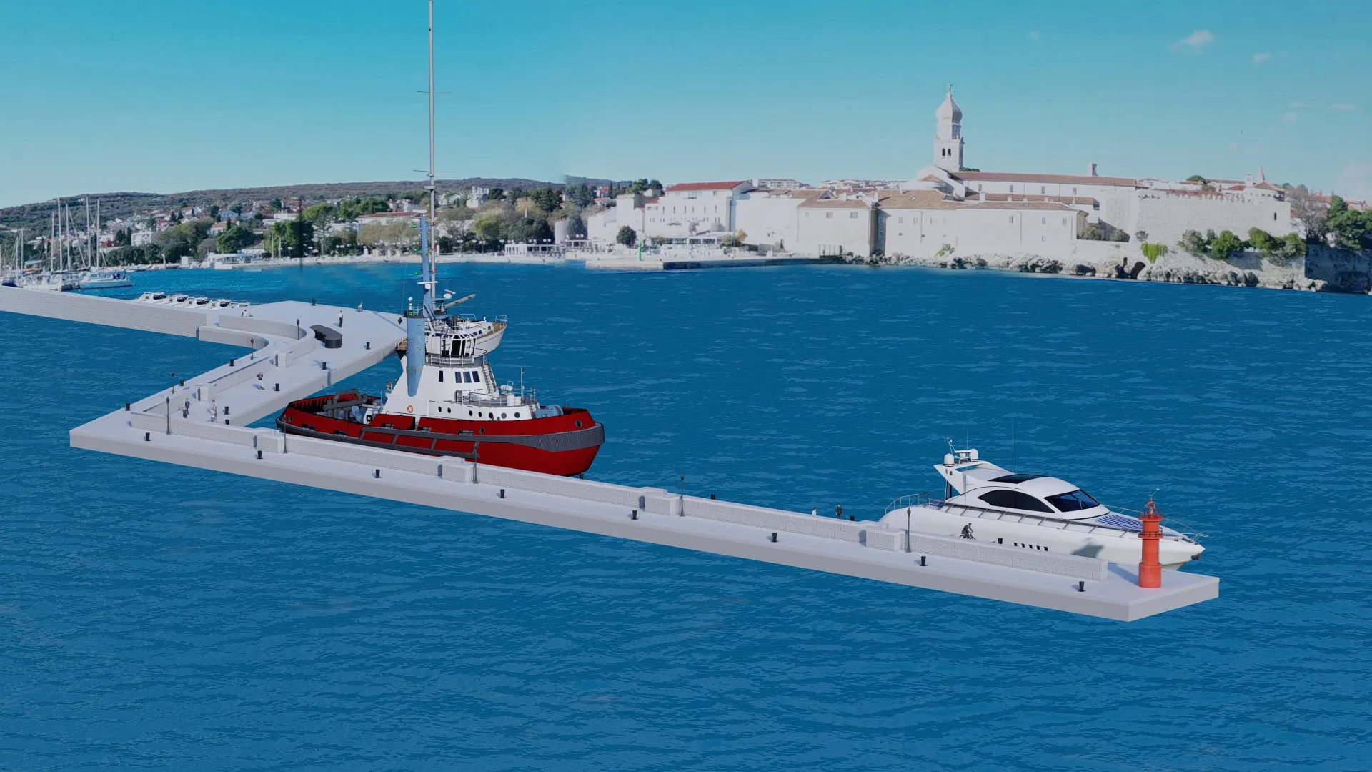 Vizualizacija primarni lukobran