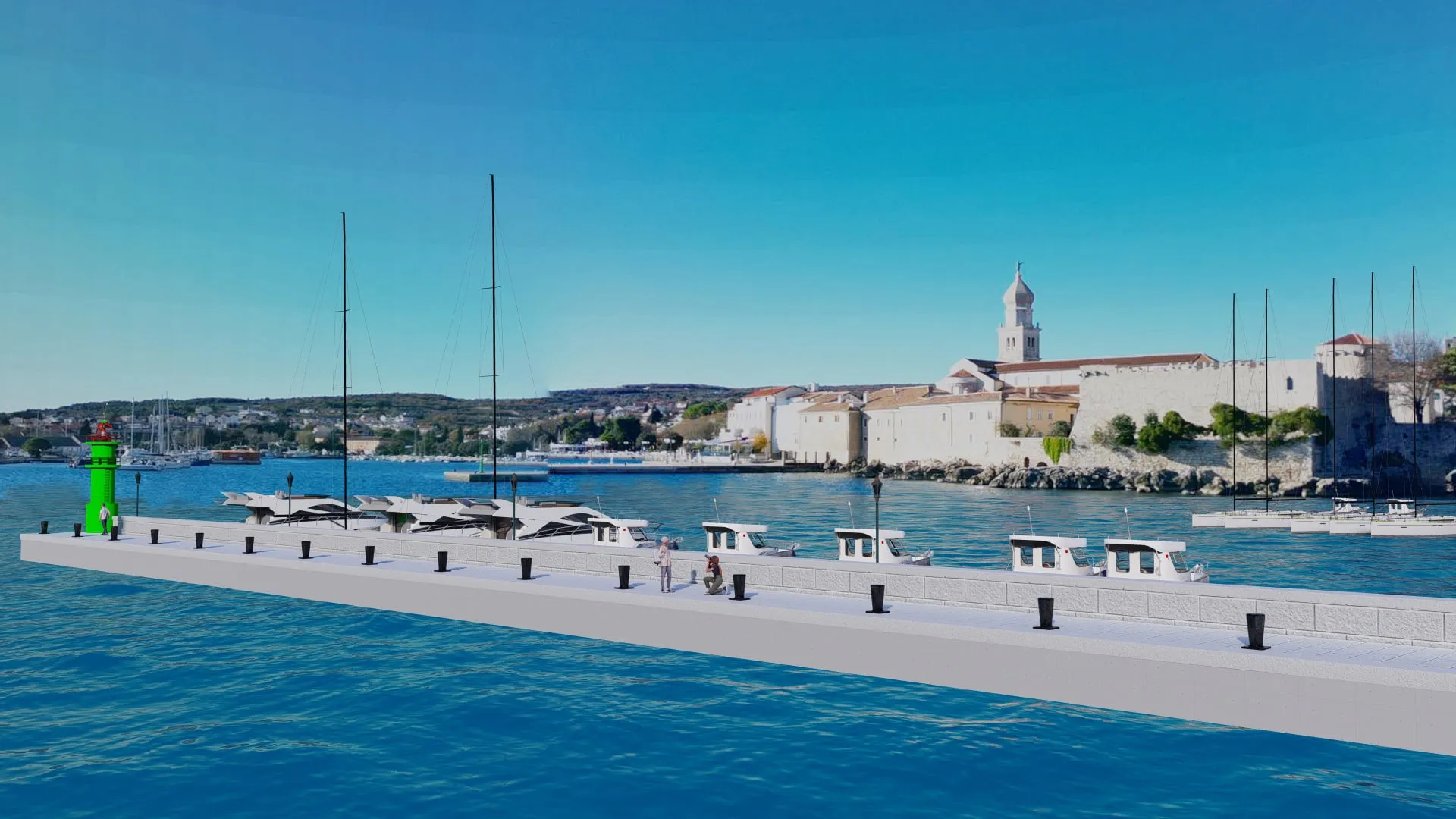 Vizualizacija sekundarni lukobran